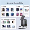 Urban-Vitamin-Sacramento-105W-GaN-lader-Alt-i-ett-powerbank