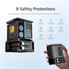 Urban-Vitamin-Sacramento-105W-GaN-lader-Safety-Protection